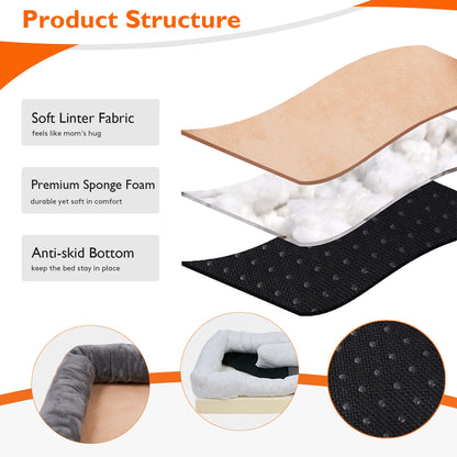 Super Soft Orthopedic Foam Pet Bed