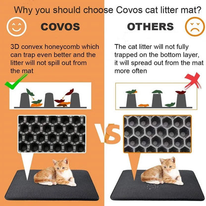 Non-slip Double Layer Cat Litter Mat